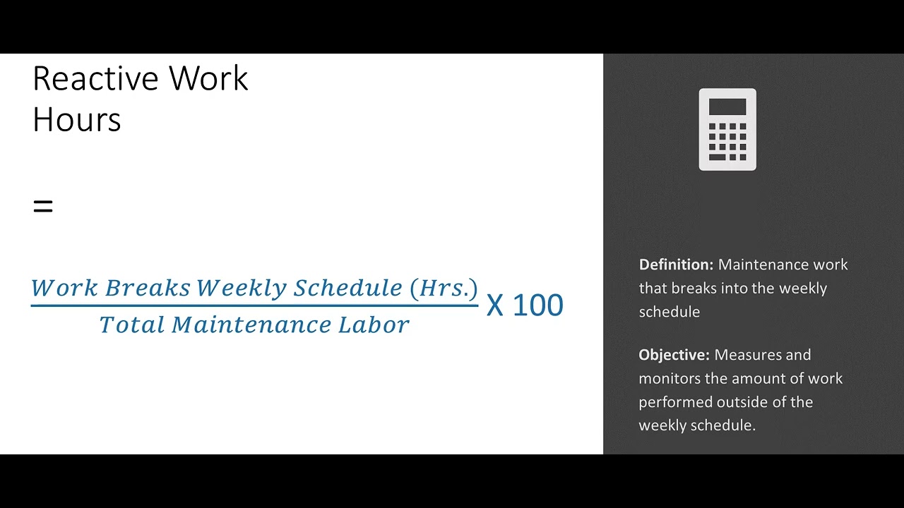KPIs, Reactive Work Hours - YouTube