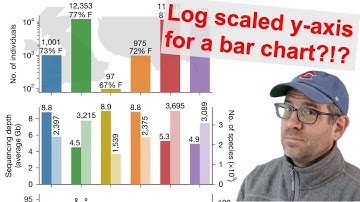 Critiquing the design of a figure describing the composition of a patient cohort (CC391)