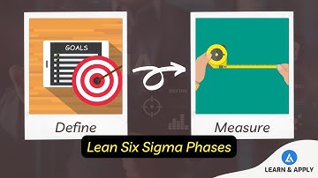 Lean Six Sigma Training: Define and Measure Phases
