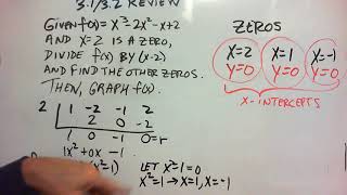 College Algebra Sections 3.1/3.2 Part 2 - Graphing a Polynomial