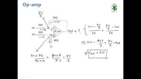 GATE ECE: Analog Circuits - Op-amp circuit solution 1