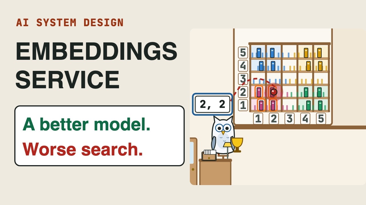 Design an Embeddings Service for Your AI System Design Interview thumbnail