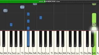 Gi̇tme Kal Bu Şehi̇rde -Nazan Öncel- Pi̇yano Tutori̇al