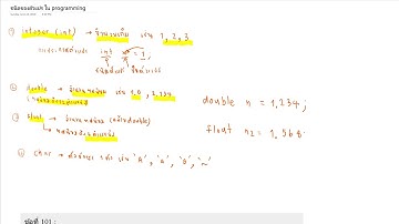 เฉลยข้อสอบ กว : วิชา Programming แนวชนิดของตัวแปร