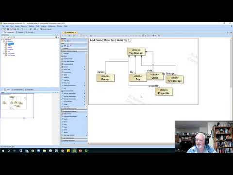 Creating the Context Toy Diagram using Cameo default