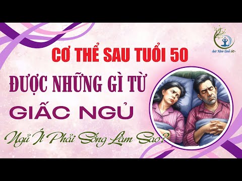 Cơ thể sau