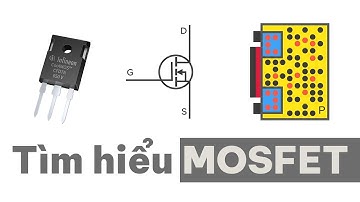 MOSFET là gì - cấu trúc bán dẫn và nguyên lý hoạt động của MOSFET (N-channel MOSFET).