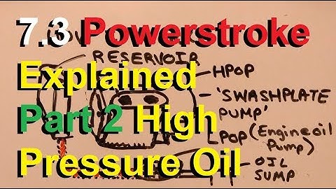 How a 7.3 PSD Works Part 2 - High Pressure Oil System
