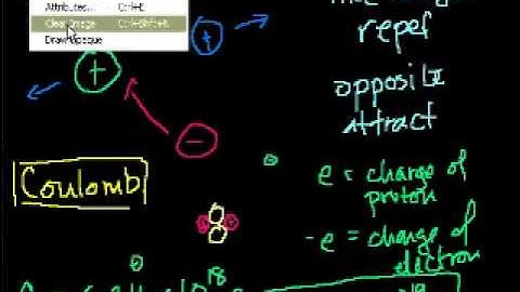 Electrostatics part 1 Introduction to Charge and Coulomb