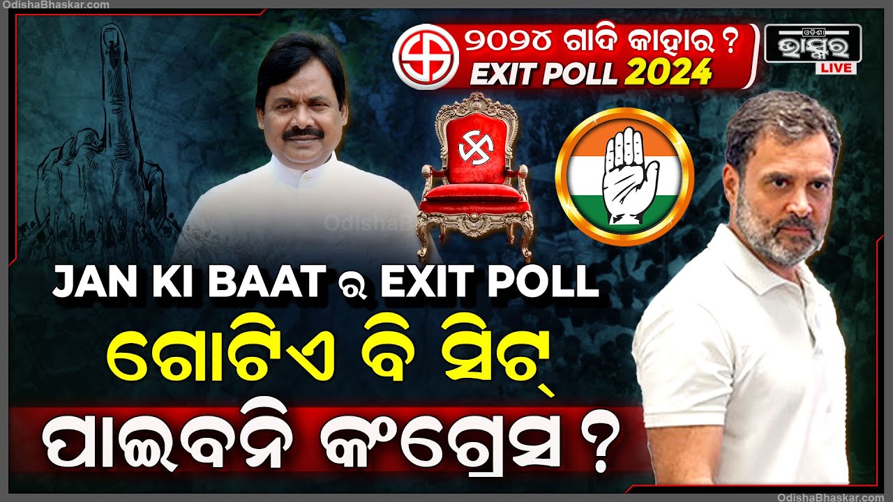JAN KI BAATର  EXIT POLL ରିପୋର୍ଟ କହୁଛି ଓଡିଶାରୁ କଂଗ୍ରେସ ପାଇବନି ଗୋଟିଏ ବି ସିଟ୍‌ Odisha Exit Poll
