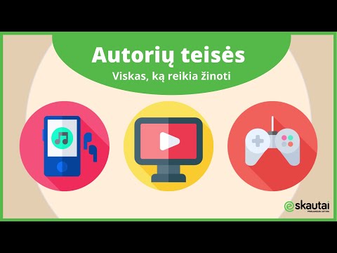 Video: Infografika: Ką Kiekvienas Fotografas Turėtų žinoti Apie Autorių Teises