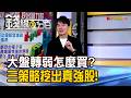 《大盤轉弱怎麼買? 三策略挖出真強股!》【錢線百分百】20260720-9│非凡財經新聞│