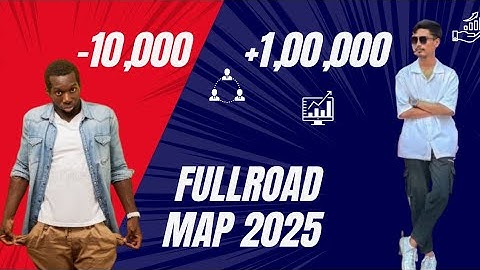 2025 Trading Blueprint 📈| Become a Consistently Profitable🔥 Trader|Must Watch|