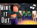 [作業用BGM] マイクラのかっこいい洋楽集  "Best Minecraft Songs"