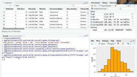 Introduction to ggplot2
