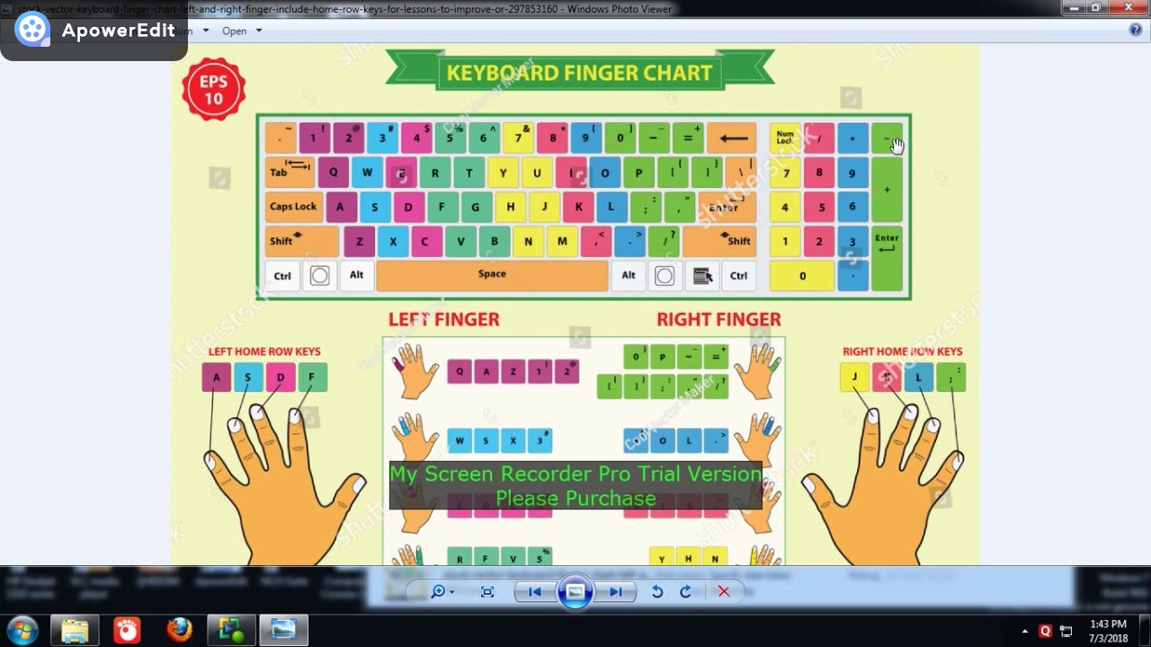 Keyboard Finger Chart