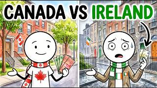 Canada vs Ireland: The Full Honest Salary Comparison