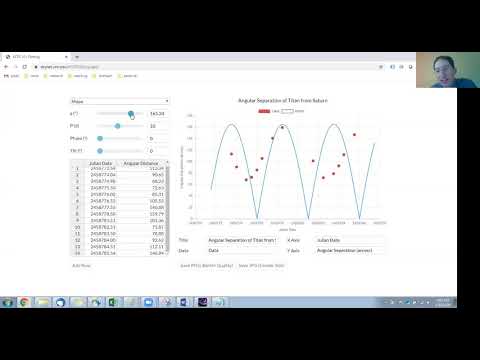 How to Graph and Model the Orbit of a Moon