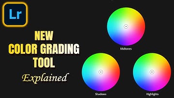 NEW COLOR GRADING Tool in LIGHTROOM Mobile Explained- in HINDI || Latest FEATURE in Lightroom 6.0