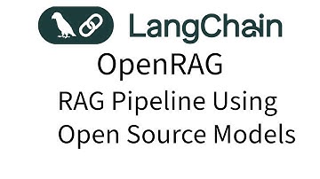 Implementing RAG: A Comprehensive Guide with Open Source Models