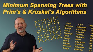 Minimum Spanning Trees with Prim's and Kruskal's Algorithms