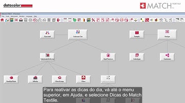 Match Textile 2 0 Tutorial Video 2 Enhanced User Interface POR