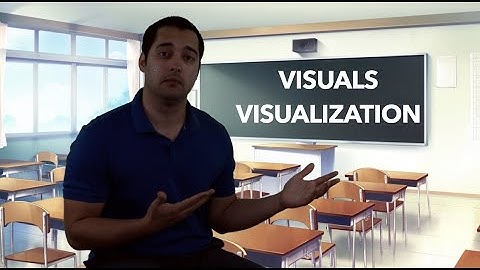 Teaching Strategies and Delivery Methods To Try In Your Classroom!!