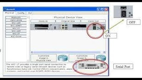 How to add serial port on Router | Cisco Packet Tracer  |serial port