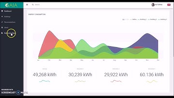 GAIA Building Energy Management Application New Features