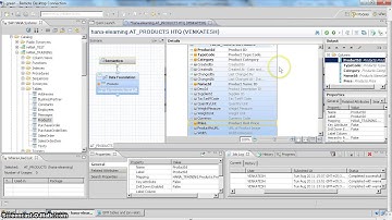 SAP HANA ELearning --  How to create Attribute View