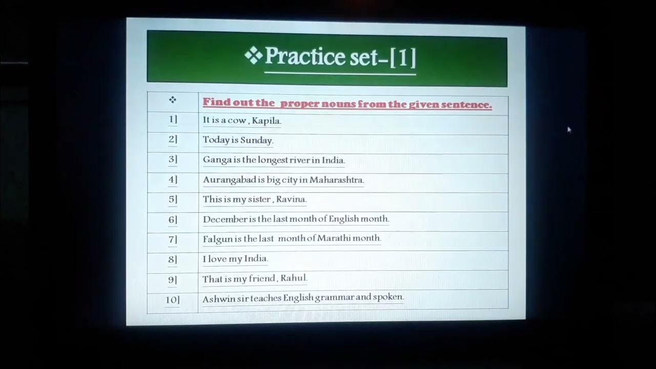 Proper noun ( English & Marathi define with examples) Guidanced by