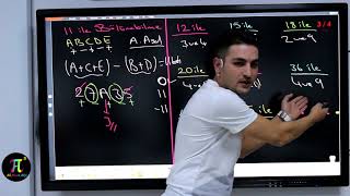 Bölünebilme 1Bölünebilme Kuralları Ali Ahsen Akti