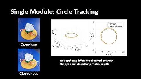 Modular Origami Continuum Manipulation
