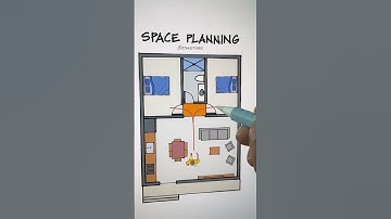 Space planning