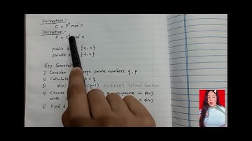 RSA ALGORITHM ONLINE CALCULATOR AND ELLIPTIC CURVE ONLINE CALCULATOR