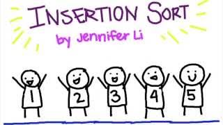 Insertion Sort