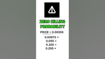 Can Notcoin Hit 0.20$? - Zero Killing Probability  #not #notcoin