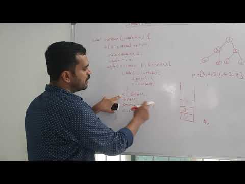 Inorder traversal of a binary tree without recursion or using stack