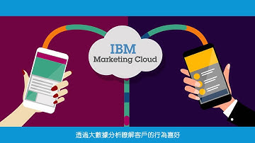 IBM Marketing Cloud Solution - GBS
