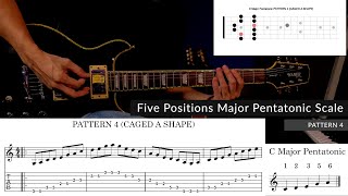 Five Positions Major Pentatonic Scale - PATTERN 4 (CAGED A SHAPE)