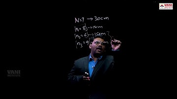 GATE 2020 Civil Engineering Question paper with detailed video Explanations