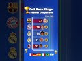 REAL MADRİD BAYER MUNİC BARCELONA MİLAN JUVENTUS GALATASARAY FENERBAHÇE TRABZONSPOR BEŞİKTAŞ PSG