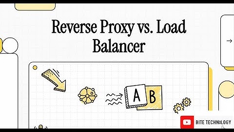 The Comprehensive Guide to WordPress CMS