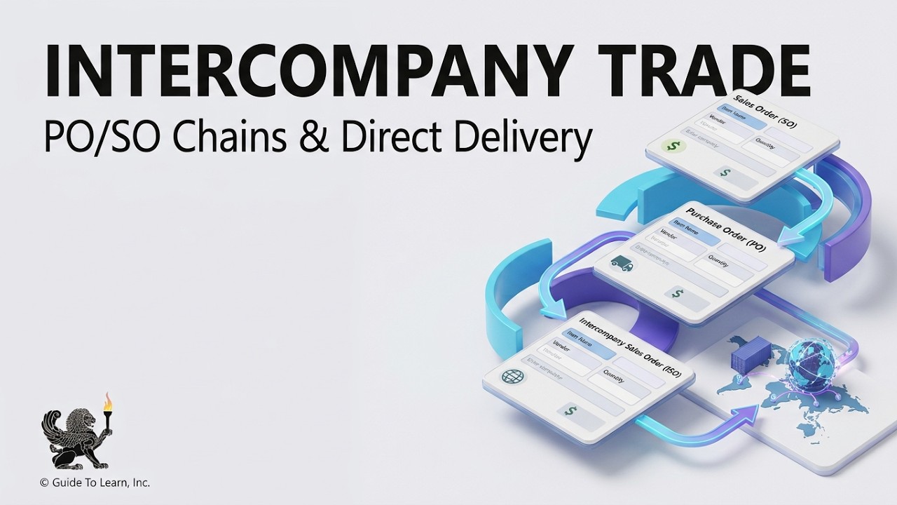 Set up Intercompany Trade in Microsoft Dynamics AX 2012 R3 - YouTube