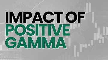 0DTE Trading: Impact of Positive Gamma