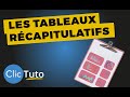 Clicfacture  les tableaux rcapitulatifs