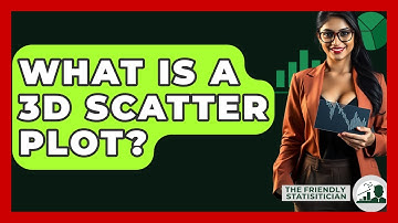 What Is A 3D Scatter Plot? - The Friendly Statistician