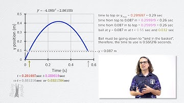 Nerd-A-Pult #2 using Unit Vectors
