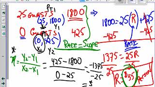 Unit 6 4 7  Practical Application Problems with y=mx+b Part 2