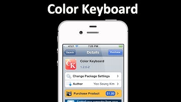 Change your iOS Keys? - Color Keyboard for iOS 6-8